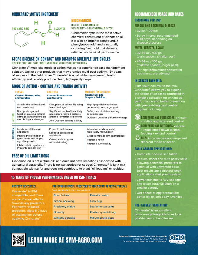 Sym-Agro Crop Protection 2.5 gallon Cinnerate